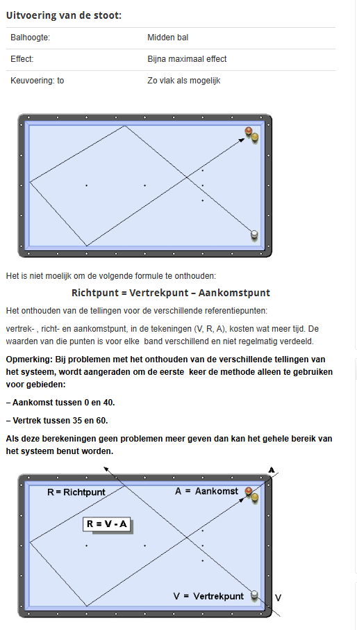 Diamond systeem voorbeeldshot